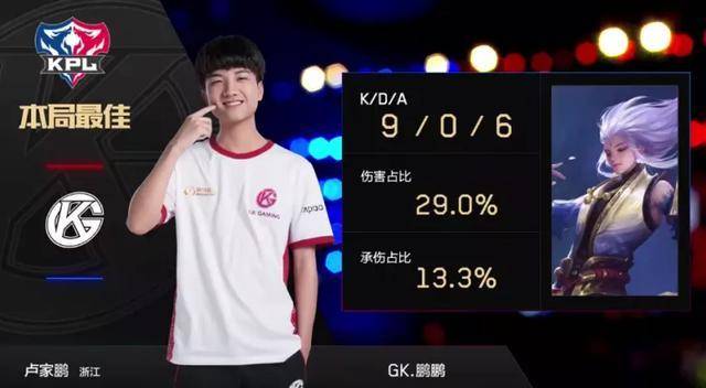 本轮的比赛 本轮的比赛