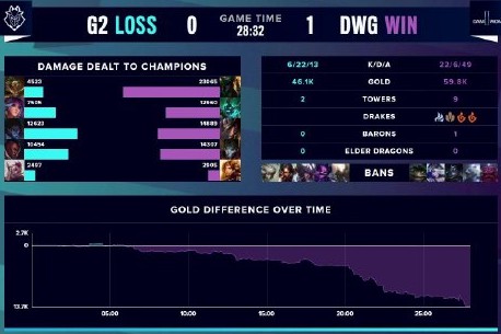 局和应急流 局和应急流