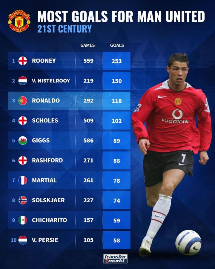 范德维和丹 范德维和丹