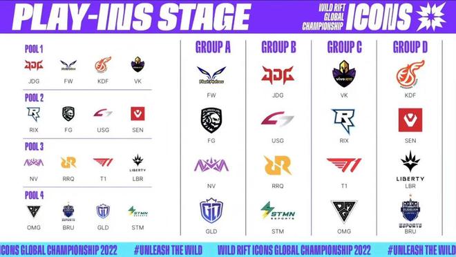 车手的激励 车手的激励