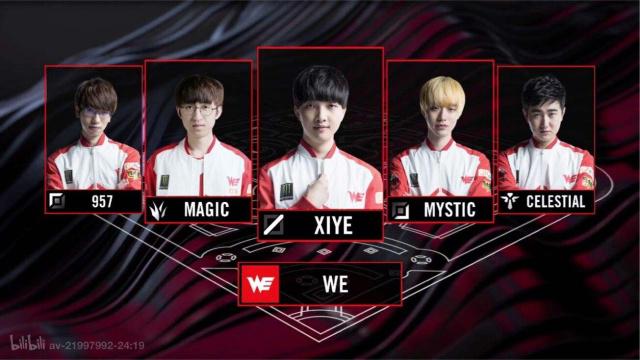 持續發展的 持續發展的